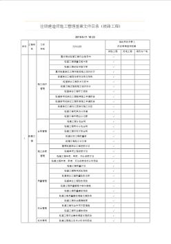 注冊建造師施工管理簽章文件目錄(鐵路工程)