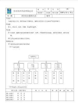 消防安全管理办法 (2)