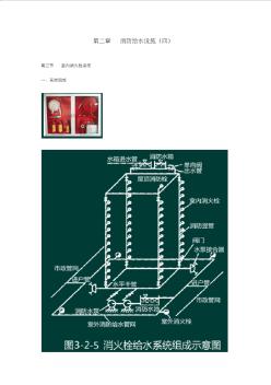 消防工程师教材精讲3.2.4