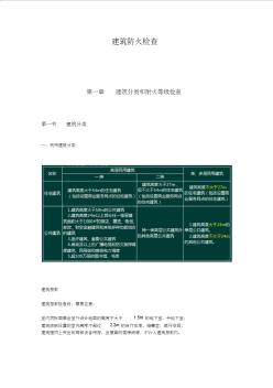 消防工程师章节知识及案例分析