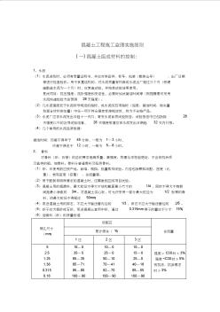 混凝土工程施工监理实施细则详解