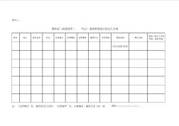 湖南省二级建造师继续教育培训报名汇总表