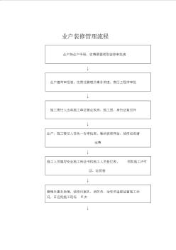 物業(yè)管理表格業(yè)戶裝修管理流程