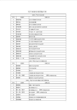 现国家标准图集目录-给排水暖通