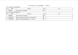 现行市政给排水专业标准图集清单