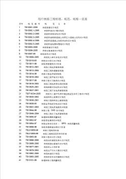 现行铁路工程标准、规范、规程一览表