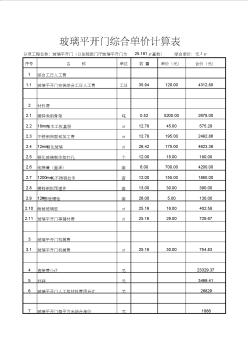 玻璃門(mén)綜合單價(jià)組價(jià)表