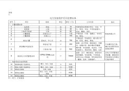 电力安装维护项目收费标准