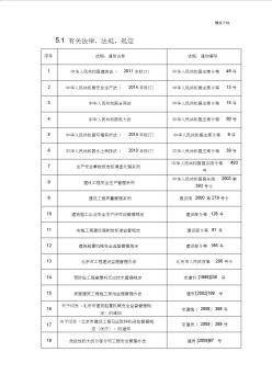 電力工程規(guī)范、標準