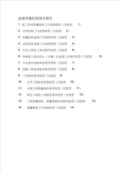 監(jiān)理質(zhì)量控制基本程序(含流程圖)