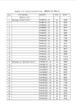 福建省人防門(mén)指導(dǎo)價(jià)格