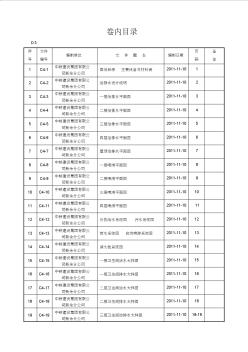 竣工图目录(给排水图纸)