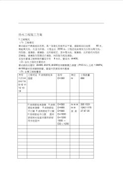 给水工程施工组织设计方案 (2)