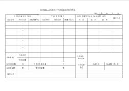 良庄矿业医院污水处理运行日志、监测记录表污水处理设施运行记录表