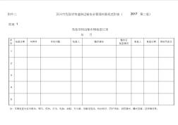 苏州市危险货物道路运输安全管理档案规范(2017)(1)