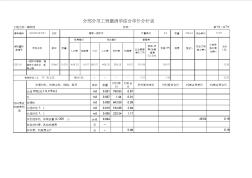 表-09补(全费用)分部分项工程量清单综合单价分析表(含冬雨季施工增加费)