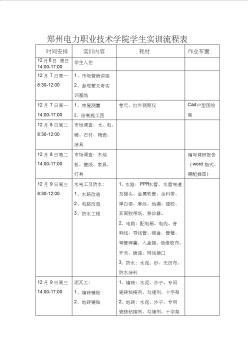 装饰材料与施工工艺实训内容