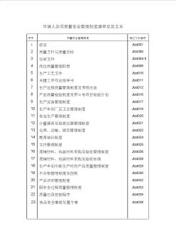 質(zhì)量安全管理制度清單