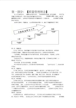 质量管理理念方法工具技术