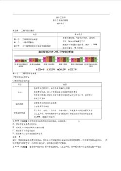 造價(jià)工程師(一級(jí))建設(shè)工程造價(jià)管理精講講義第五章工程項(xiàng)目投融資