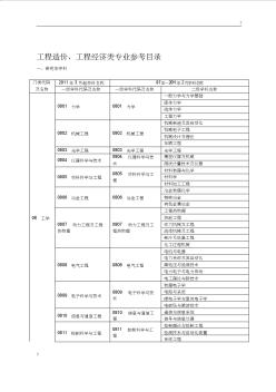 造价工程师考试专业对照表