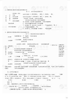 造价工程师计控冲刺讲义04