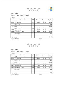 铁路轨道工程预算定额EXCEL版(1994-78)