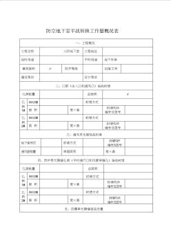 防空地下室平戰(zhàn)轉(zhuǎn)換工作量概況表