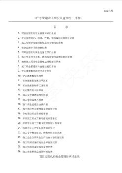項目監(jiān)理機構安全管理體系