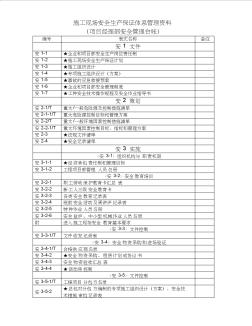 项目部安全管理台帐