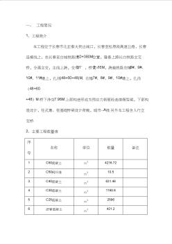 高速公路工程监理规划