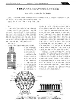 3200m~3高爐工程熱風(fēng)爐系統(tǒng)設(shè)備及管道安裝