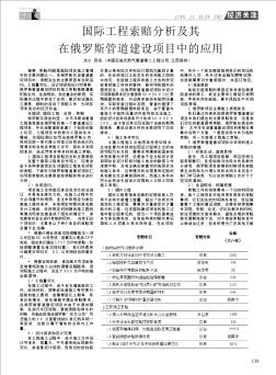 国际工程索赔分析及其在俄罗斯管道建设项目中的应用