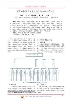 西氣東輸管道坡面水毀風(fēng)險(xiǎn)變權(quán)綜合評(píng)價(jià)