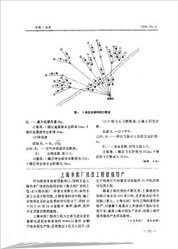 上海水泥厂技改工程建成投产