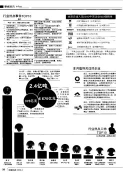 水泥企業(yè)入圍2012中國(guó)企業(yè)500強(qiáng)榜單