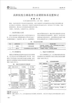 高职院校公路监理专业课程体系设置探讨