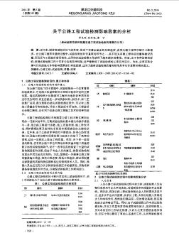 关于公路工程试验检测影响因素的分析