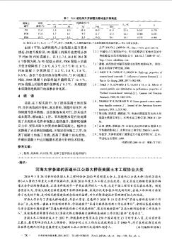 河海大学参建的苏通长江公路大桥获美国土木工程协会大奖