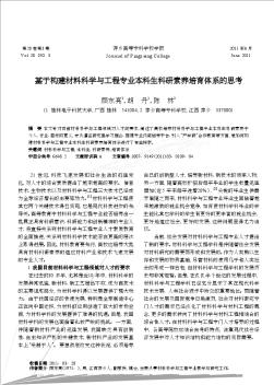 基于构建材料科学与工程专业本科生科研素养培育体系的思考