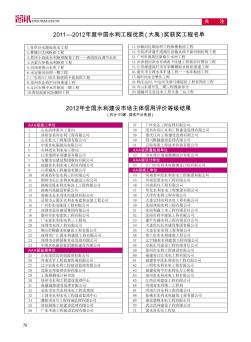 2011—2012年度中国水利工程优质(大禹)奖获奖工程名单