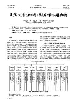 基于层次分析法的水利工程风险评价指标体系研究