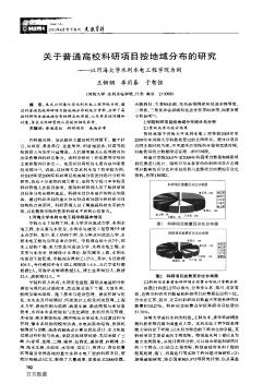 关于普通高校科研项目按地域分布的研究——以河海大学水利水电工程学院为例