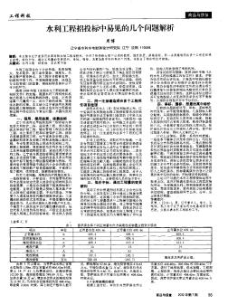 水利工程招投标中易见的几个问题解析