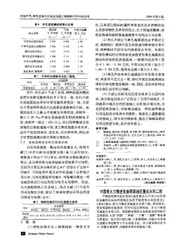 中国将大力推进实施西部地区重点水利工程