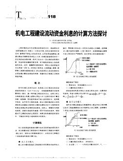 机电工程建设流动资金利息的计算方法探讨