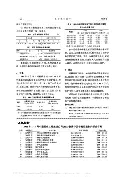 2008年1-7月中国石化工程建设公司(SEI)获得中国专利局授权的部分专利