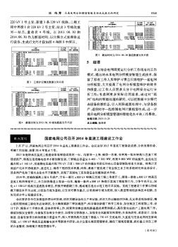 國(guó)家電網(wǎng)公司召開(kāi)2014年直流工程建設(shè)工作會(huì)