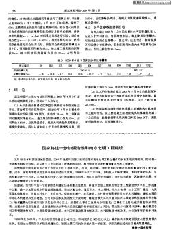 国家将进一步加强治淮和南水北调工程建设