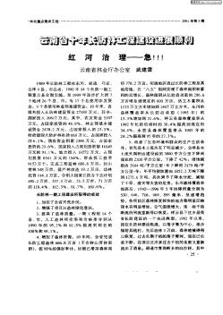 云南省十年長防林工程建設(shè)進(jìn)展順利紅河治理——急!!!